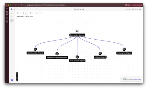 Screenshot 2 of Lunaris